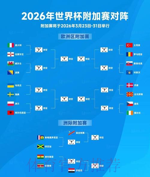 2026年世界杯热门球队及预测推荐